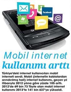 mobil-internet